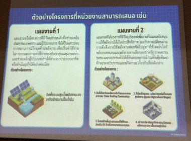 นายสุทธิศักดิ์ โภคาพานิช สหกรณ์จังหวัดสิงห์บุรี ... พารามิเตอร์รูปภาพ 5