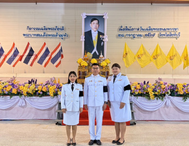 นายสุทธิศักดิ์ โภคาพานิช สหกรณ์จังหวัดสิงห์บุรี ... พารามิเตอร์รูปภาพ 1